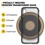 humixx Shockproof Series iPhone Xs Case/iPhone X Case, [Military Grade Drop Tested] [Upgrading Materials] Translucent Matte case with Soft Edges, Shockproof and Anti-Drop Protection Case-Black