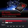 addlink S20 512GB SSD 3D NAND SATA III 6Gb/s 2.5 inch/7mm Internal Solid State Drive with Read 550MB/s Write 500MB/s