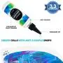 Acrylic Paint Pouring Bundle - Floetrol, Cups, 16x 2-Ounce Acrylic Paints, 3X 6-inch Canvases, Pixiss Acrylic Pouring Oil, Mixing Sticks, Gloves, Complete Kit for Paint Pouring
