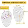 6 Pairs Flip Flop Pads, Forefoot Padding Inserts Gel Pads Flip Flop Gel Pad Pads for Flip Flops Forefoot Pad Non Slip Shoe Inserts Pads Gel Cushions Pads for Flip Flops for Sandals Flip Flop