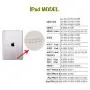 Customized iPad 2/3/4 Case [Corner Protection] - [Multi-Angle Viewing,Headrest] Stand Cover,Auto Sleep/Wake for iPad 4 /iPad 3 / iPad 2,Vector Grunge Hand-Drawn Cute Seamless Pattern Texture