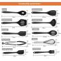 Silicone Kitchenware Set, 10 Pieces of Silicone Kitchen Utensils, Kitchen Spatula Set - Best Non-Stick Kitchen Cookware Set, Suitable for Cooking