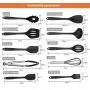 Silicone Kitchenware Set, 10 Pieces of Silicone Kitchen Utensils, Kitchen Spatula Set - Best Non-Stick Kitchen Cookware Set, Suitable for Cooking