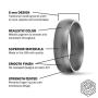 SafeRingz Metallic Silicone Wedding Ring, Made in The USA, Men or Women, Size 4-18