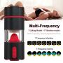 Blo-wj-ob Mouth Funny Toys Products for Men Electric Male Remote Vibrating Mens Ma%stùrbator,Silicone Toy, Men Deep Throat, Oral Cup, Sucking Endless Pleasure, Adult Toys for Men Tshirt