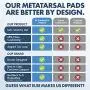 Dr. Fredericks Original Metatarsal Pads Plus - 25% More Cushioning - 4 Pieces - Foot Pads for Women & Men