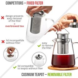 Glass Teapot Kettle with Infuser - Loose Leaf Tea Pot 32oz - Stovetop Safe Clear Tea Maker - Tea Pot Strainer for Blooming, Flowering, Loose tea - Sleeve for Warmer Tea, Coaster & E-Book