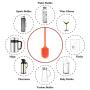 Silicone Bottle Brush with Long Handle, Kitchenware, Bottle Cleaner, for Glass Bottle, Baby Bottle, Sports Bottle, Vacuum Bottle, Jugs, Cups, 12.5 Inches (Red)