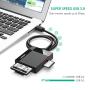 UGREEN SD Card Reader USB 3.0 Card Hub Adapter 5Gbps Read 4 Cards Simultaneously CF, CFI, TF, SDXC, SDHC, SD, MMC, Micro SDXC, Micro SD, Micro SDHC, MS, UHS-I (Black)