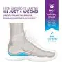 Heel That Pain Plantar Fasciitis Insoles | Heel Seats Foot Orthotic Inserts, Heel Cups for Heel Pain and Heel Spurs | Patented, Clinically Proven, 100% Guaranteed | Blue, Medium (W 6.5-10, M 5-8)