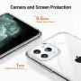 TORRAS Crystal Clear iPhone 11 Pro Case, Soft Silicone TPU Thin Cover Slim Gel Phone Cover Case for iPhone 11 Pro 5.8 inch (2019), Crystal Clear