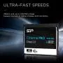 Silicon Power 512GB CFast 2.0 CinemaPro CFX310 Memory Card, 3500X and up to 530MB/s Read, MLC, for Blackmagic URSA Mini, Canon XC10/1D X Mark II and More - SP512GICFX311NV0BM