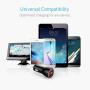 Car Charger, Anker 24W Dual USB Car Charger Adapter, PowerDrive 2 for iPhone XS/MAX/XR/X/8/7/6/Plus, iPad Pro/Air 2/Mini, Note 5/4, LG, Nexus, HTC, and More