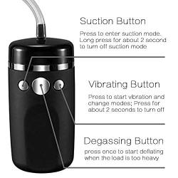 Male Masturbator Cup, Sucking Pocket Pussy Electric Pump Vibrating USB Rechargeable Stroker with 3D Realistic Vagina Stamina Enhancement Training Oral Sex Toy