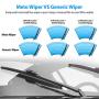 Wiper Blade, METO T6 28" + 17" Windshield Wiper : Water Repellency Polymer Materials Silence Blade, Up to 60% Longer Life, for All Season even Clean Ice & Snow in Winter(Set of 2)