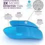 Heel That Pain Plantar Fasciitis Insoles | Heel Seats Foot Orthotic Inserts, Heel Cups for Heel Pain and Heel Spurs | Patented, Clinically Proven, 100% Guaranteed | Blue, Medium (W 6.5-10, M 5-8)