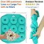 Donut Pan - LARGE Silicone Mold For Baking Full Size Doughnuts And Bagels - Nonstick Doughnut Pan/Bagel Pan Made of BPA-Free Food Grade Silicon - FDA and German LFGB approved (Turquoise)
