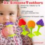 Baby Feeding Set - Silicone Baby Plates and Baby Dishes - Silicone Bibs - Suction Silicone Bowl and Dishes for Toddlers - Includes Toothbrush and Teethers (8 Pieces)