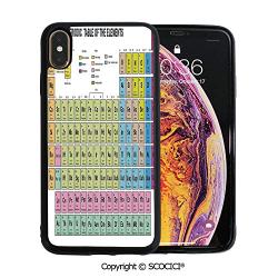 SCOCICI Unique Slim Designs Drop-Protection Smart Cell Phone Case Inspirational Science Chemistry Elements for Kids Learning Fun Image Print Compatible with iPhone Xs Max