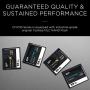 Silicon Power 512GB CFast 2.0 CinemaPro CFX310 Memory Card, 3500X and up to 530MB/s Read, MLC, for Blackmagic URSA Mini, Canon XC10/1D X Mark II and More - SP512GICFX311NV0BM