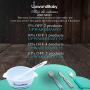 UpwardBaby Silicone Non Slip Placemat for Kids Baby Toddlers | 3 Piece BPA Free Placemats Set | Wipes Clean for Quick Mealtimes for Travel and High Chairs | Easy to Clean