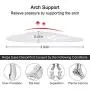 Dr. Foots Arch Support Shoe Insoles for Flat Feet, Gel Arch Inserts for Plantar Fasciitis, Adhesive Arch Pad for Relieve Pressure and Feet Pain- 3 Pairs ( Clear)