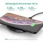 RAVPower Qi Certified Fast Wireless Charger, 5W for iPhone X XR XS Max, 10W for Galaxy S9+ Note 8, Compatible with All Qi-Enabled Phones (No Adapter) (Renewed)
