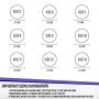 Saco Band Silicone Rings Men - 7 Rings / 1 Ring Rubber Wedding Bands
