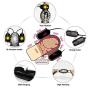 Redesign Waterproof Vibarating Pěnǐs Ring Rechargeable Massager with 7 Speed Silicone Vibrantions Toy for Men Couples