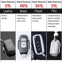 RYE Key Fob Cover with Glitter Liquid Quicksand,Flowing Bling Sparkle Key Fob Case Fit 4/5/6 Buttons Keyless Entry of Honda 2015-Up Civic Accord Fit Pilot CR-V Odyssey - Silver