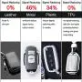 RYE Key Fob Cover with Glitter Liquid Quicksand,Flowing Bling Sparkle Key Fob Case Fit 4/5/6 Buttons Keyless Entry of Honda 2015-Up Civic Accord Fit Pilot CR-V Odyssey - Silver