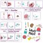Promise Babe Baby Teether Silicone Beads Set DIY Teething Necklace Accessories Handmade Pacifier Clip Personalized Unfinished Jewelry Set