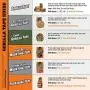 Gorilla Crystal Clear Duct Tape, 1.88” x 18 yd, Clear, (Pack of 2)